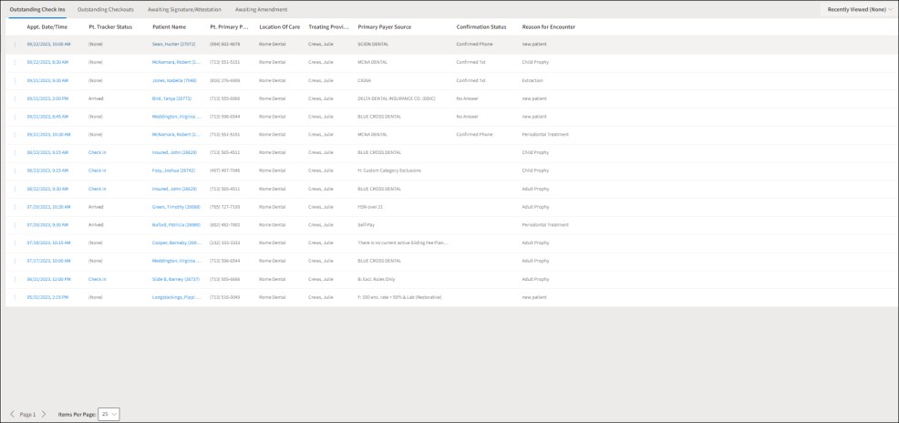 Outstanding Check Ins worklist with several patient examples listed.